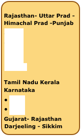 
Rajasthan- Uttar Prad - Himachal Prad -Punjab
2003
2009
2016
2023
2024

Tamil Nadu Kerala  Karnataka
 2008
 2011
Gujarat- Rajasthan Darjeeling - Sikkim
2013
